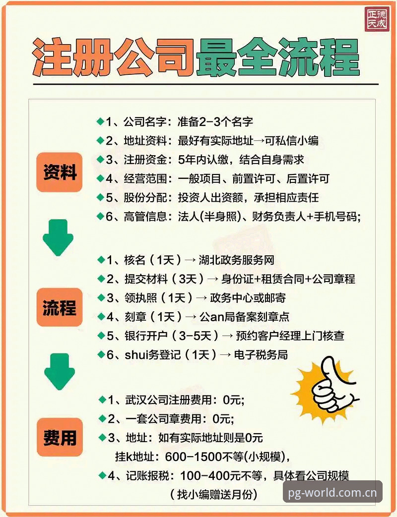 PG平台官网登录教程 vs 注册方法对比:哪个更值得关注?完整指南助你轻松上手